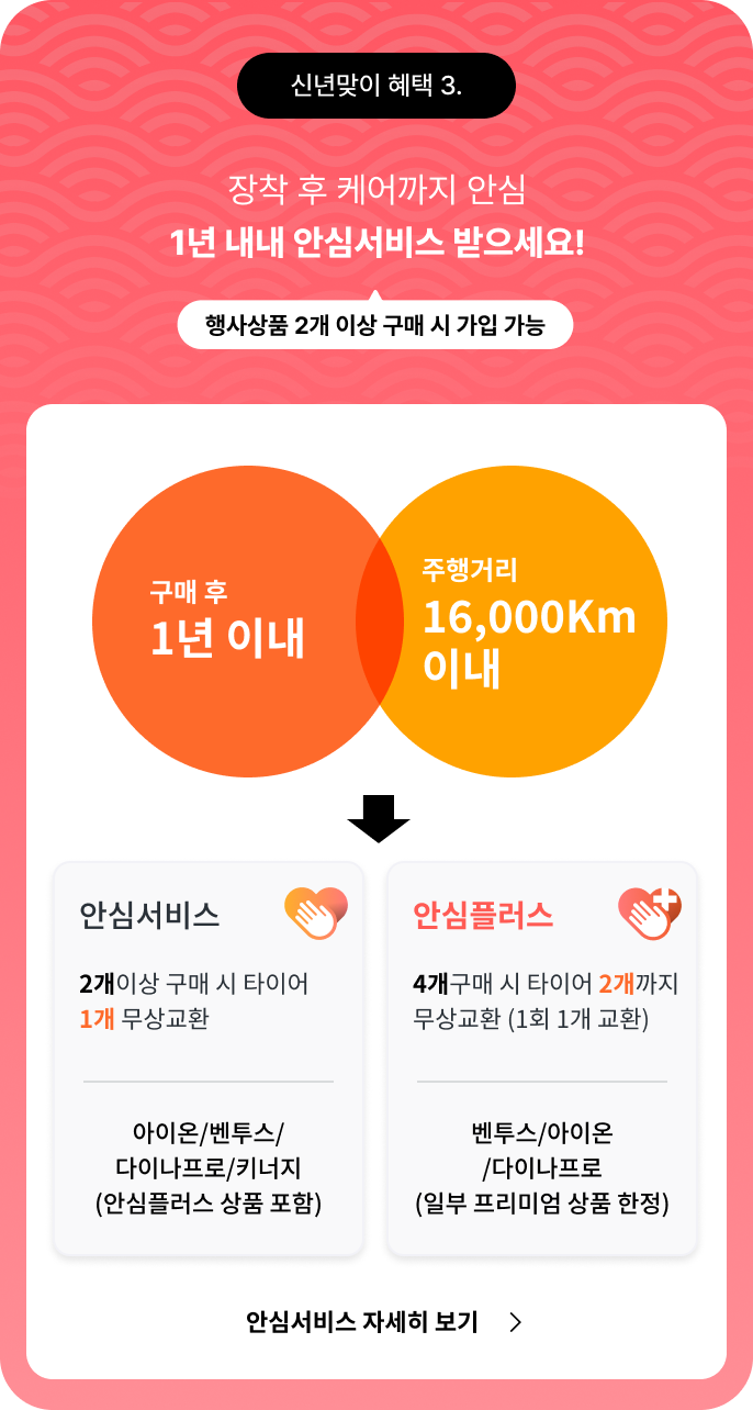 2025 신년맞이 이벤트-구매혜택 #3